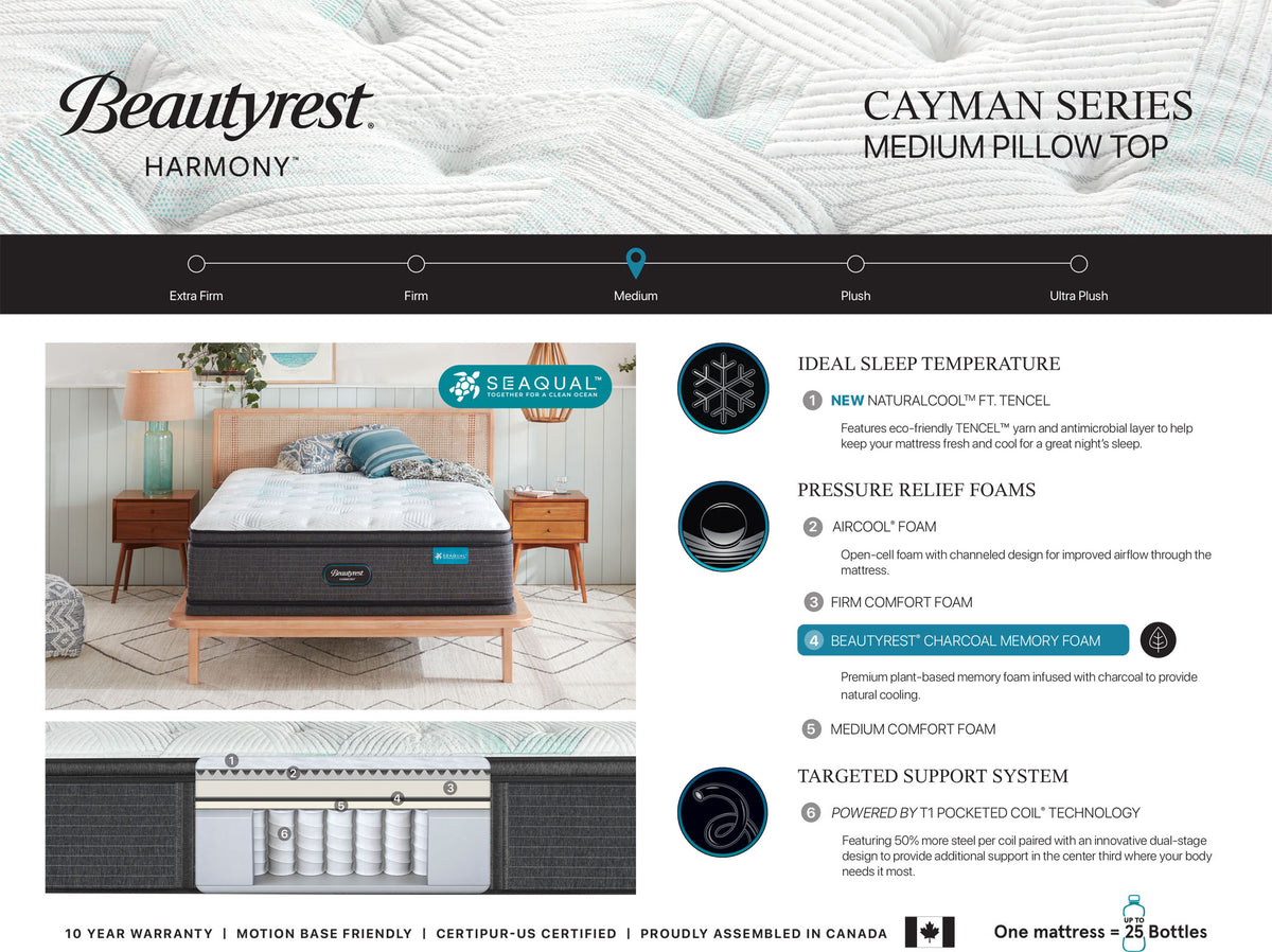 Simmons Beautyrest Harmony Cayman Mindful Medium Firm Mattress - MJM Furniture