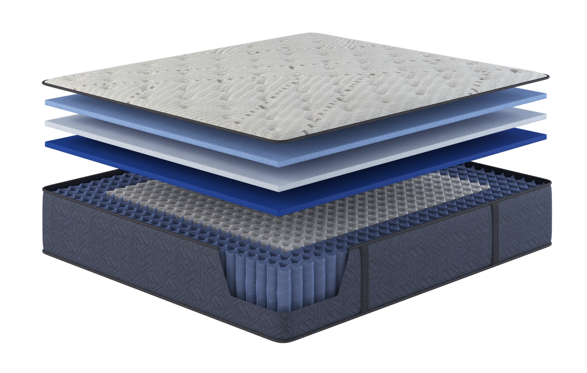 Restonic Comfort Care Dr Fuller I Firm Mattress - MJM Furniture