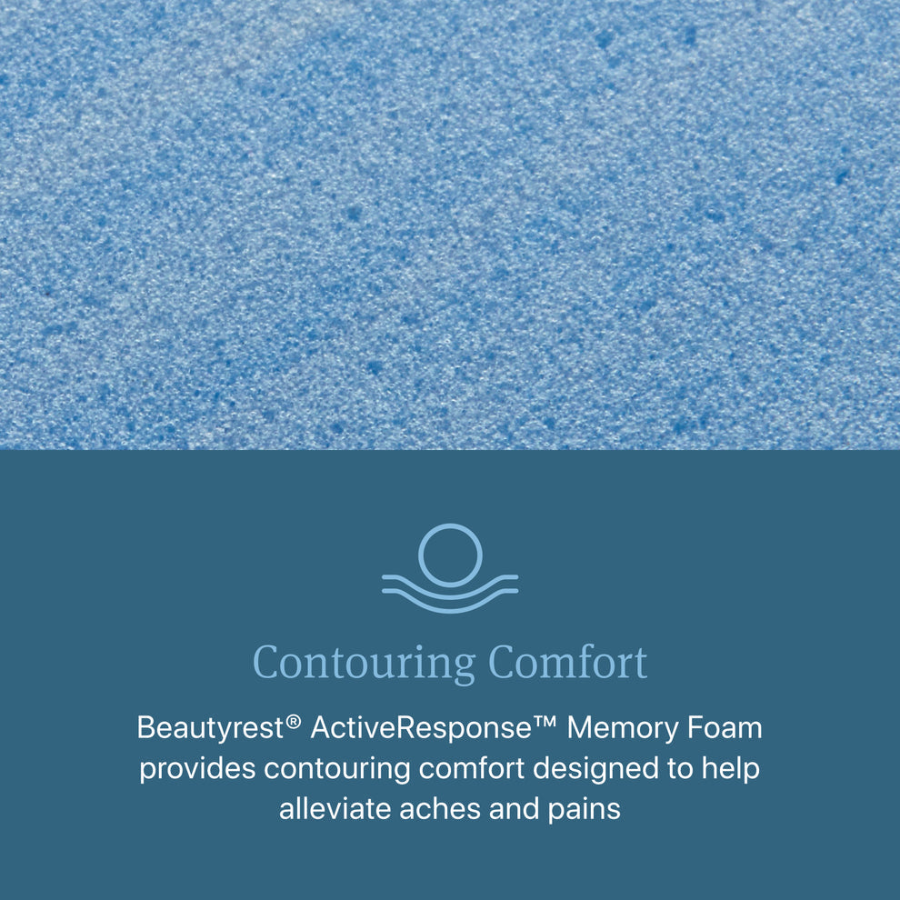 Simmons Beautyrest Meno Medium Mattress - MJM Furniture