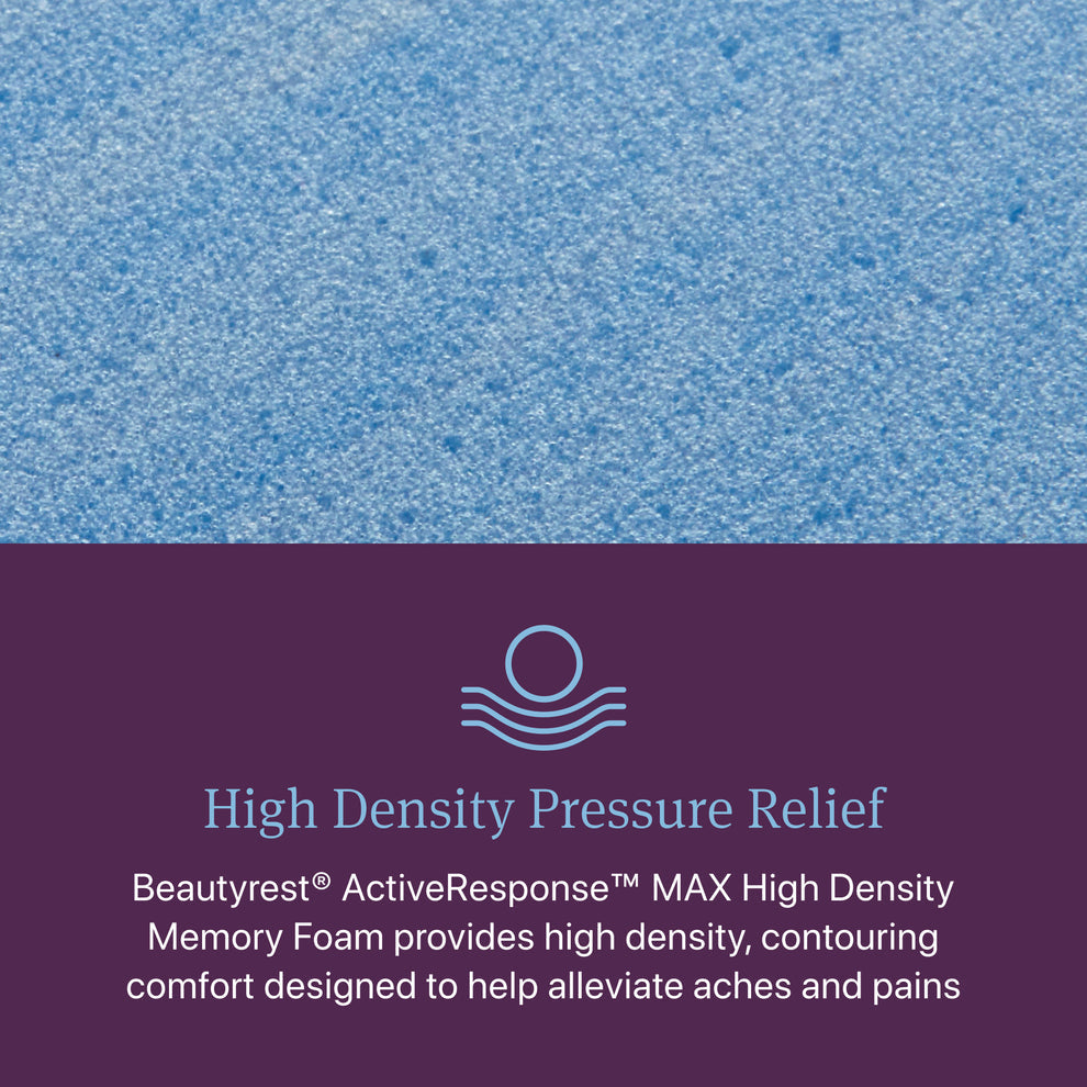 Simmons Beautyrest World Class Hybrid Elion Firm Mattress - MJM Furniture
