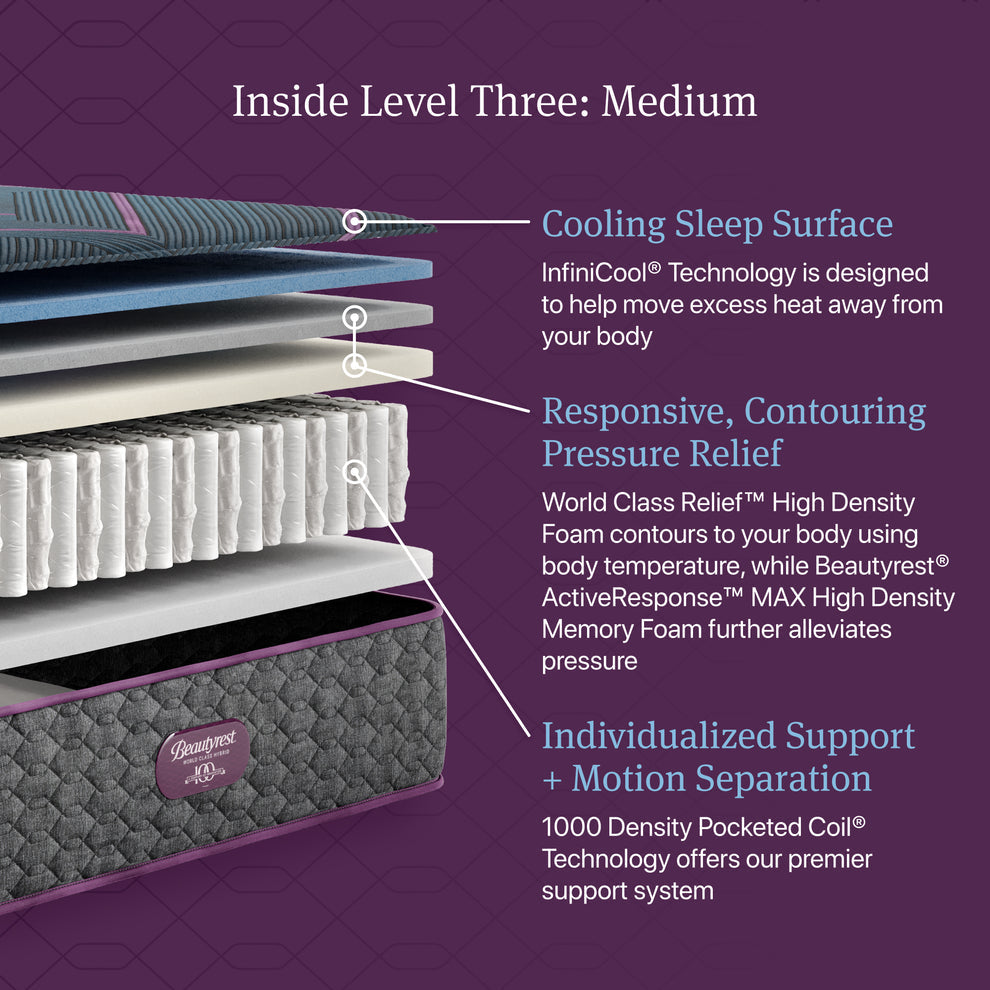 Simmons Beautyrest World Class Hybrid Celine Medium Mattress - MJM Furniture