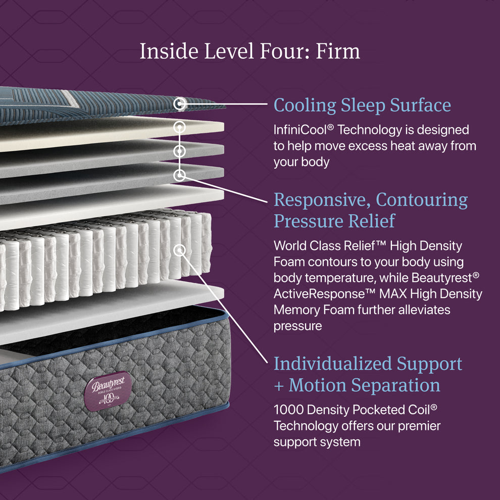 Simmons Beautyrest World Class Hybrid Elion Firm Mattress - MJM Furniture
