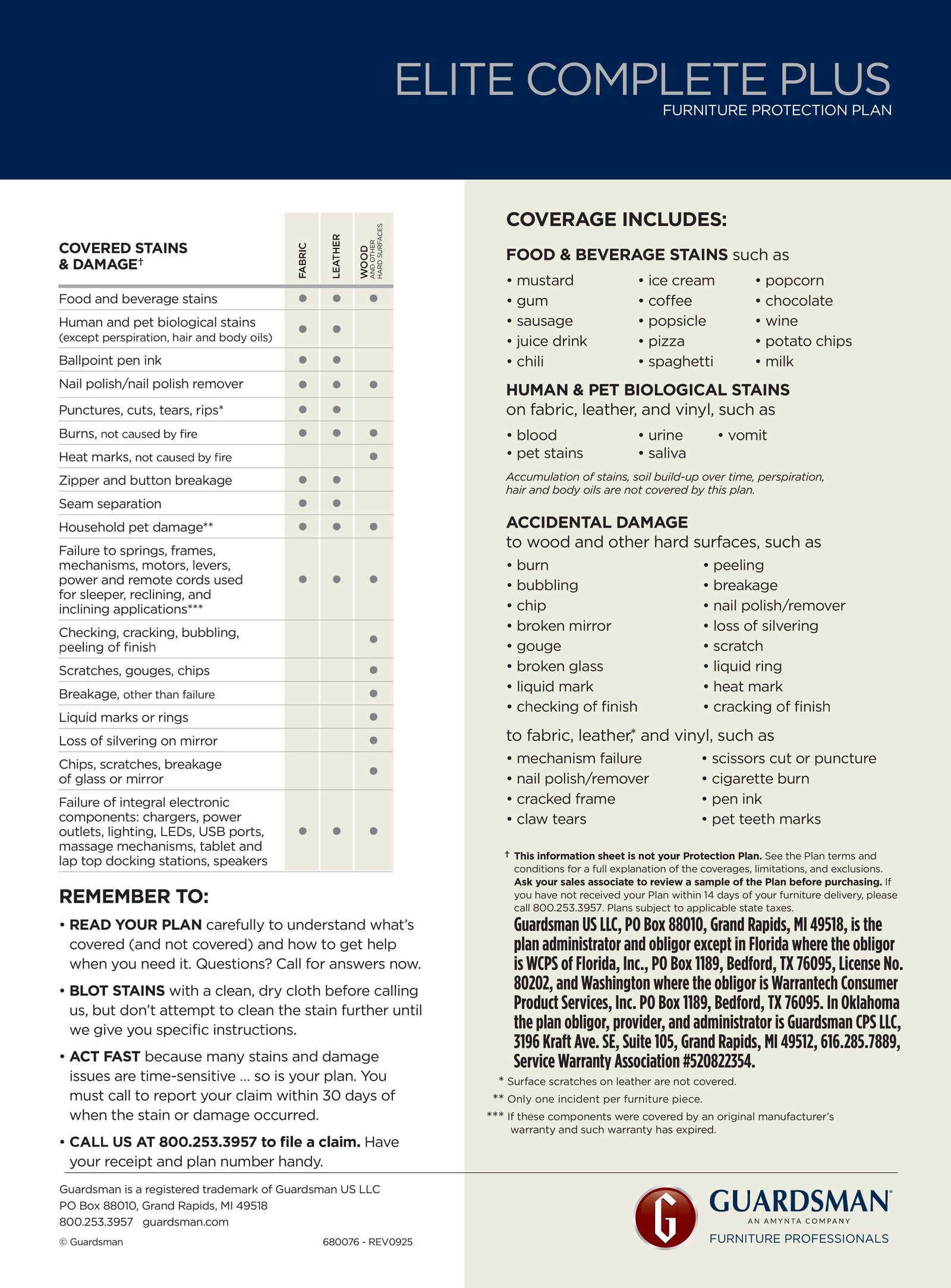 5 Year Guardsman Elite Complete Plus. Covers accidental damages and stains. - MJM Furniture