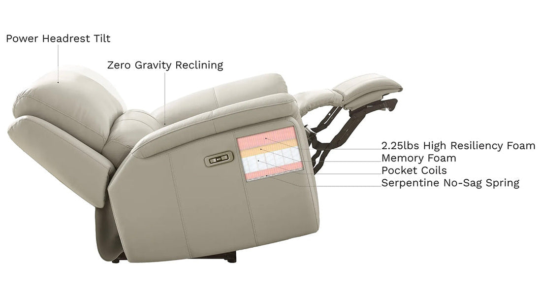 Venice Silver Leather Zero Gravity Power Reclining Chair - MJM Furniture