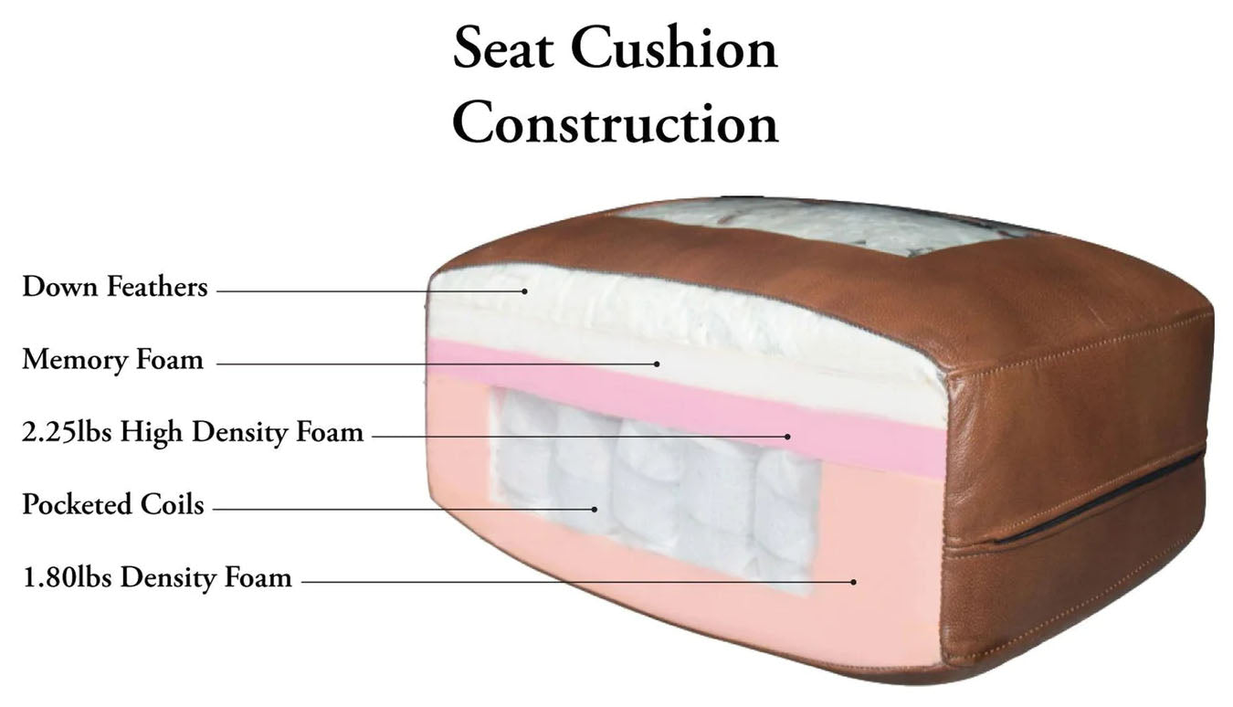 Seymour Vanilla Fabric Chair - MJM Furniture
