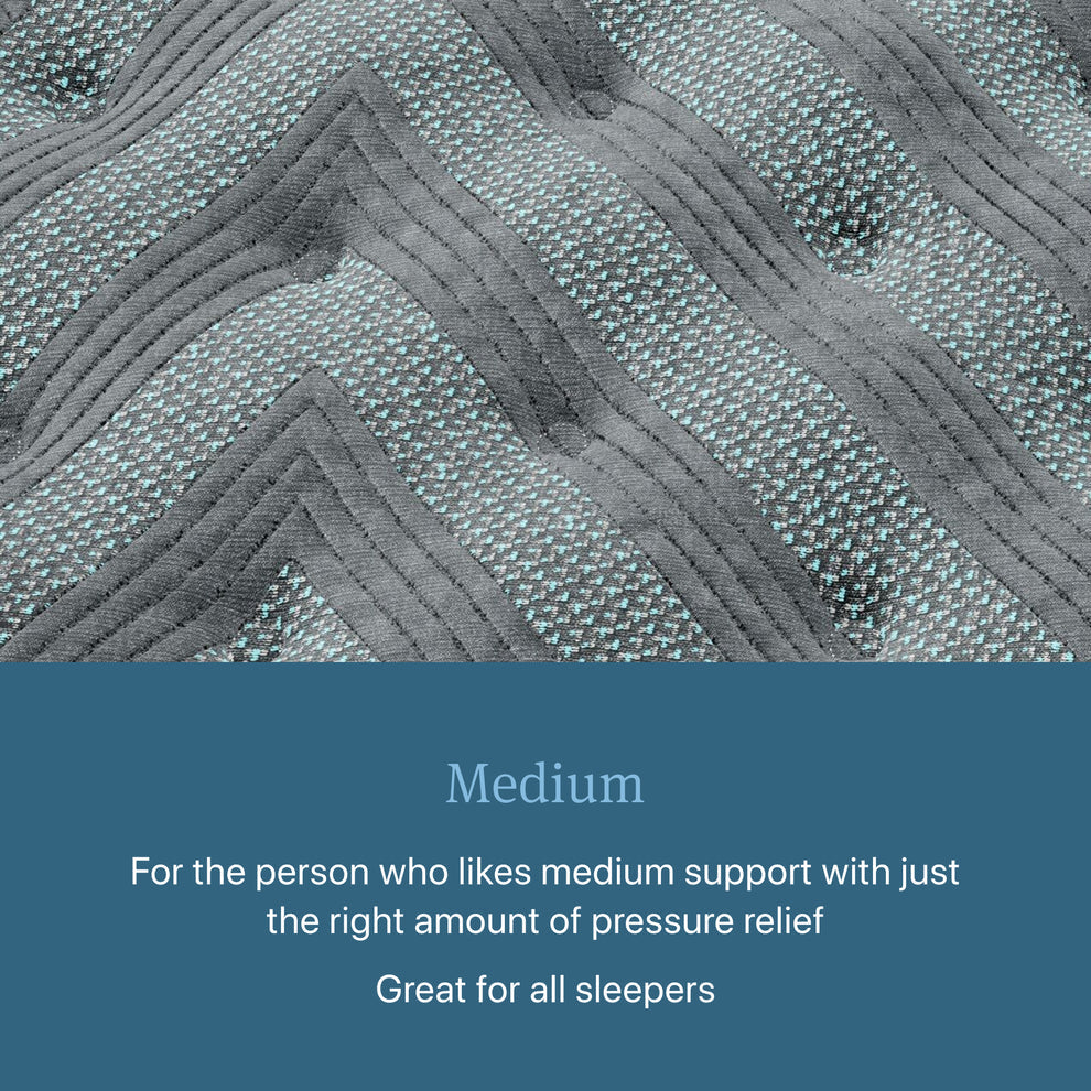 Simmons Beautyrest Meno Medium Mattress - MJM Furniture