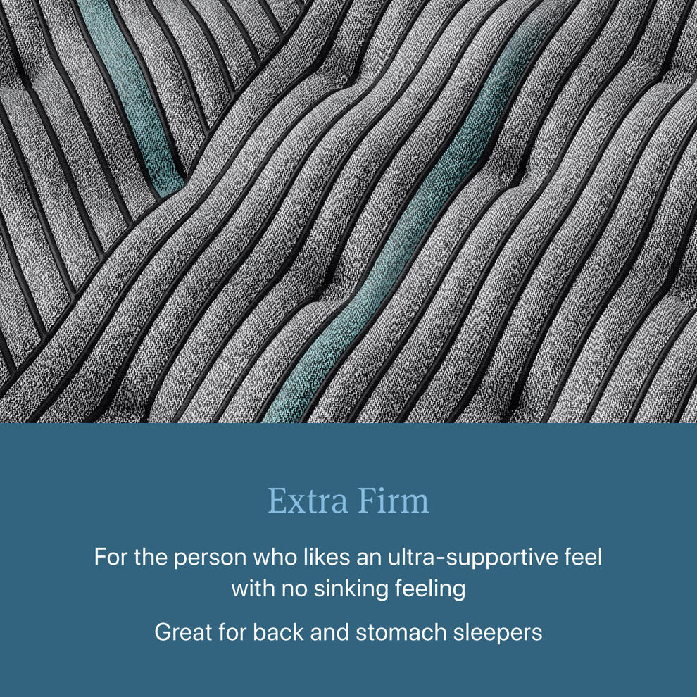 Simmons Beautyrest Lugh Extra Firm Mattress - MJM Furniture