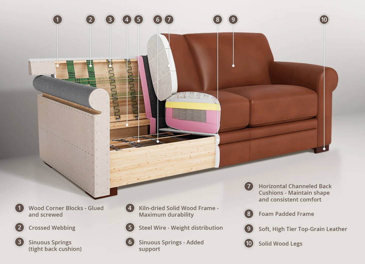 Harper 88.5" Ice Leather Sofa - MJM Furniture