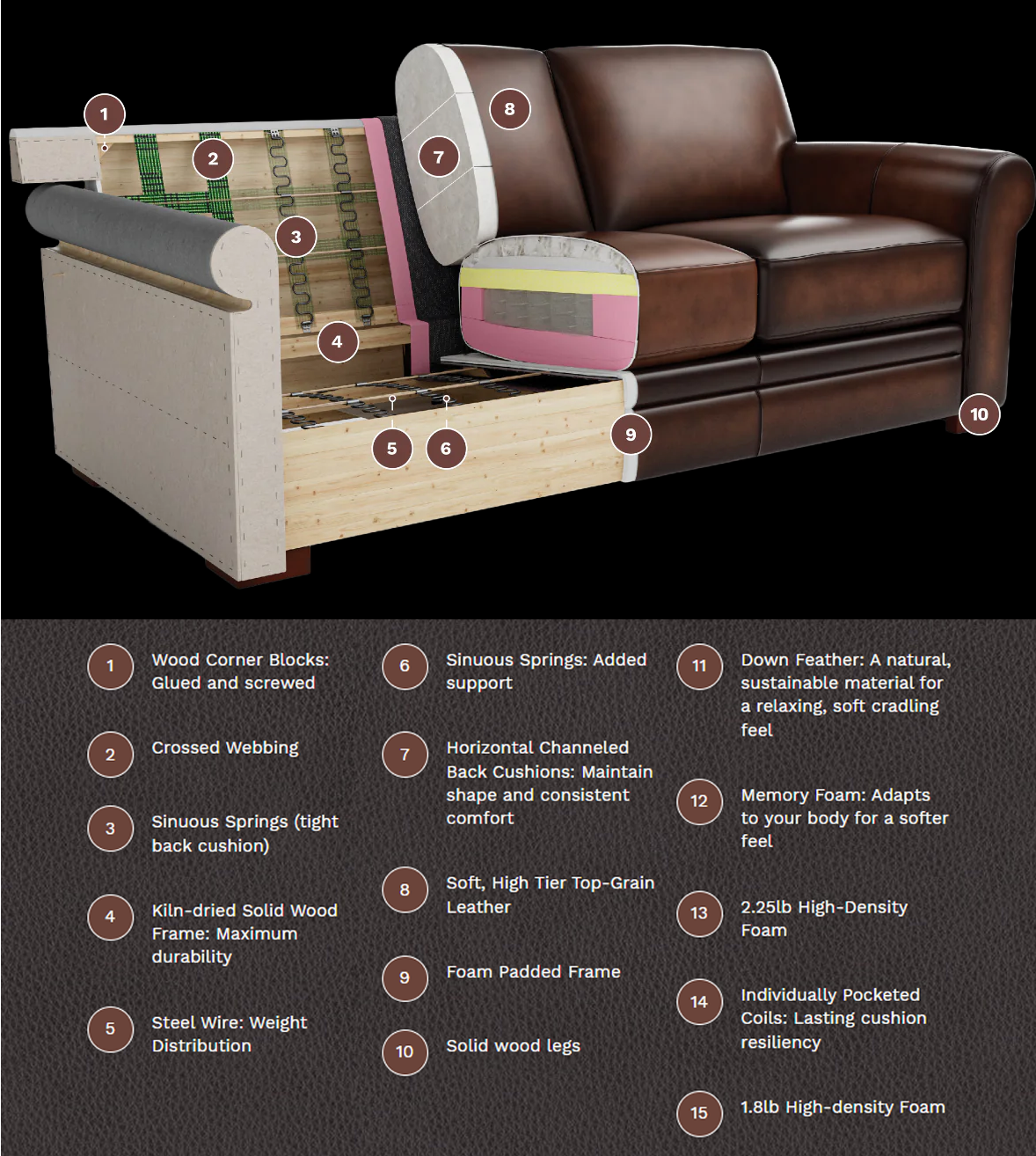 Rubix Stone Leather Sofa - MJM Furniture
