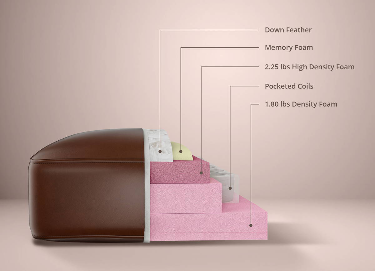 Harper 88.5" Ice Leather Sofa - MJM Furniture