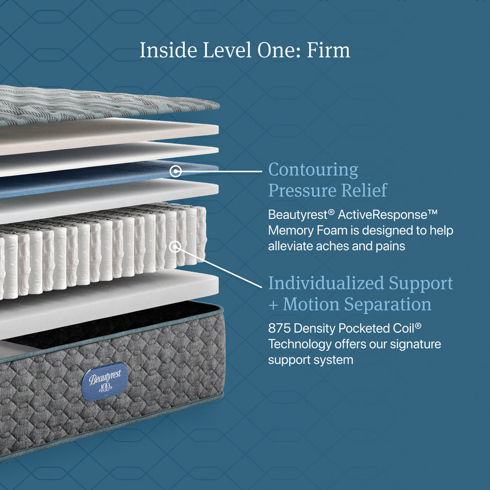 Simmons Beautyrest Dr. Hard Firm Mattress - MJM Furniture