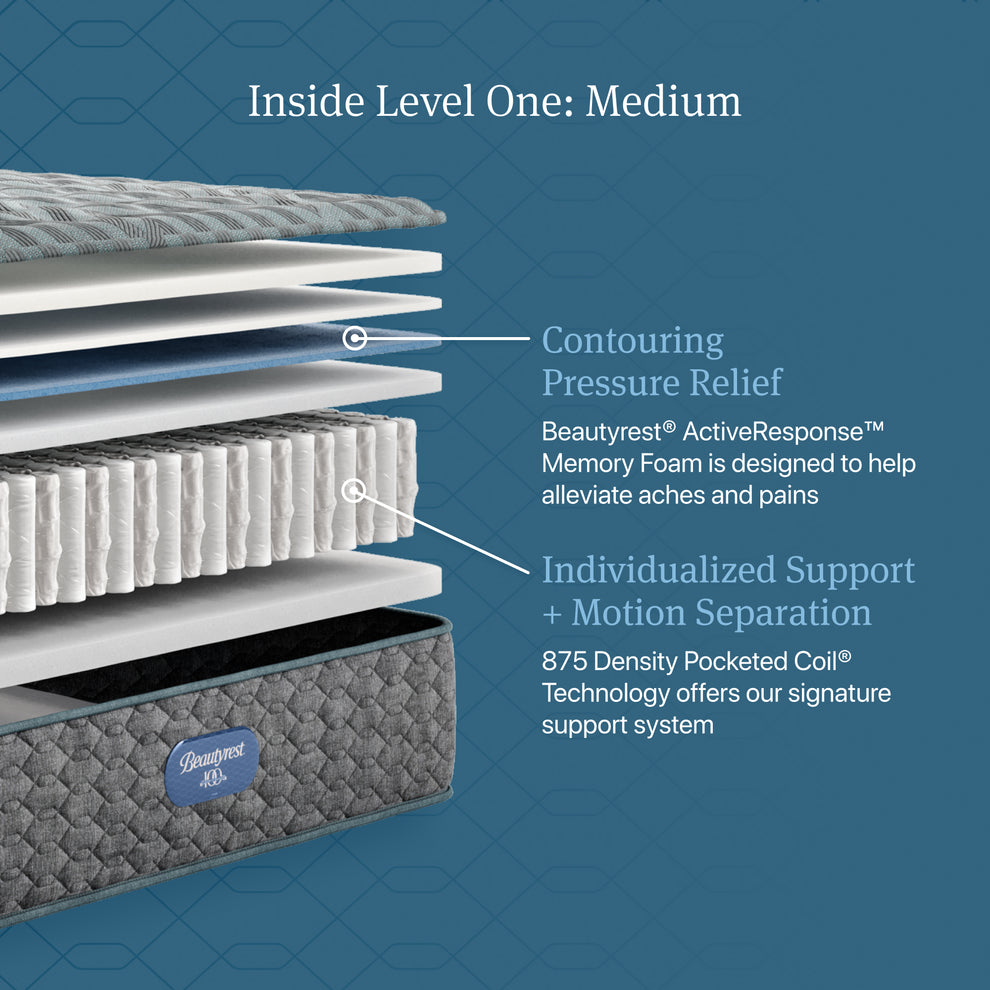 Simmons Beautyrest Meno Medium Mattress - MJM Furniture