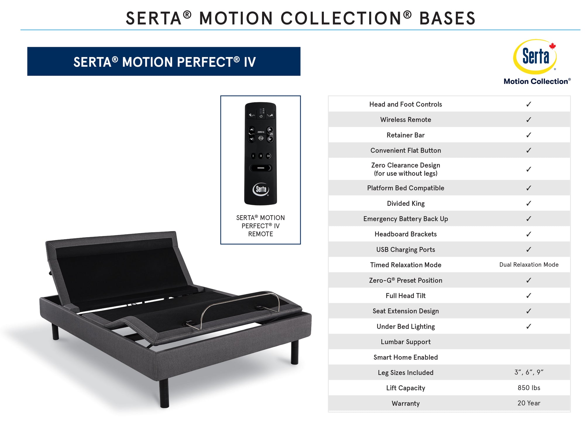 Serta Motion Perfect IV Ergomotion Adjustable Base - MJM Furniture