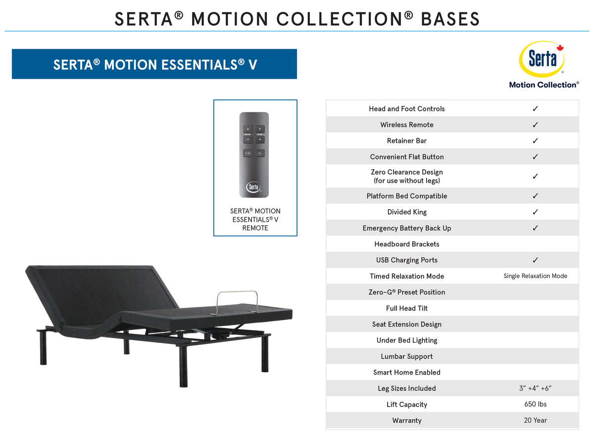 Serta Motion Essentials V Ergomotion Adjustable Base - MJM Furniture