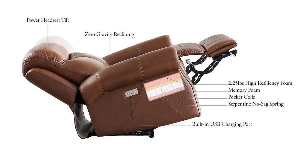 Emma Leather Power Reclining Chair - MJM Furniture
