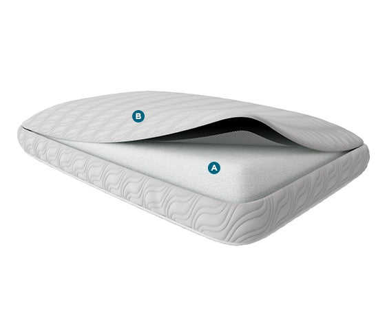 Tempur-Pedic Tempur-Align Pro-Hi Pillow - MJM Furniture