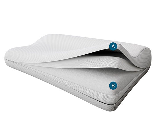 Tempur-Pedic Medium Neck Pillow - MJM Furniture